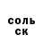 ТГК концентрат Kseniia Savchak